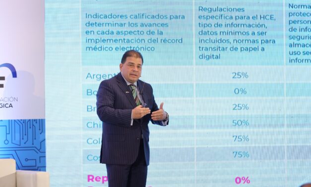 El sistema de salud dominicano necesita adopción de nuevas tecnologías para una transformación integral